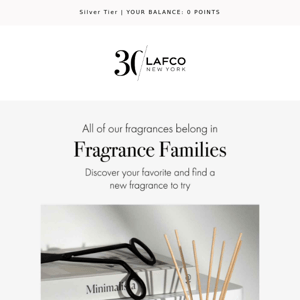 Explore the fragrance families of all your favorite scents