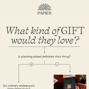 Find their ideal Papier present ✨