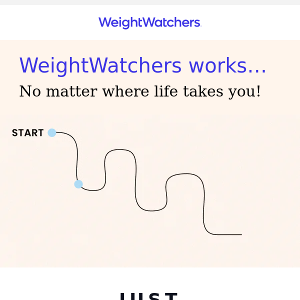 Re: Your 2024 goals 💬 - Weight Watchers