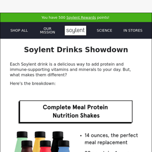 Which Soylent Drink is Right for You?