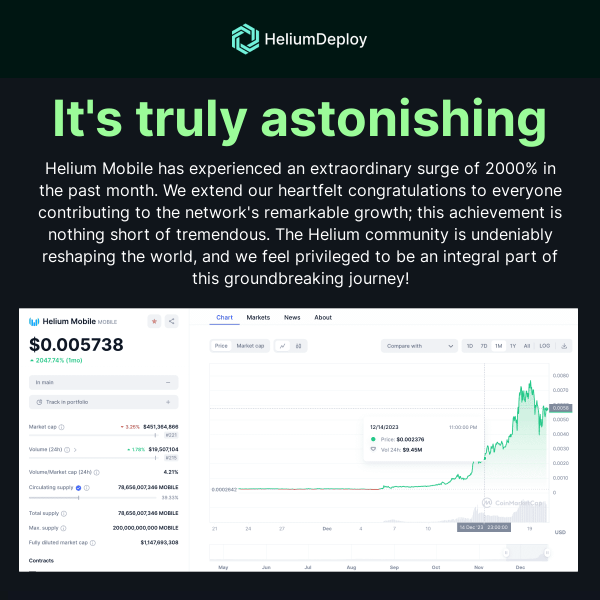 Helium Mobile is up 2000% in the last month. How rapidly is the Helium Mobile growing?