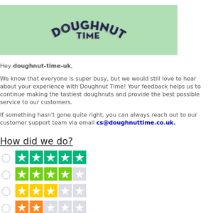 Let us know about your experience with Doughnut Time 🍩