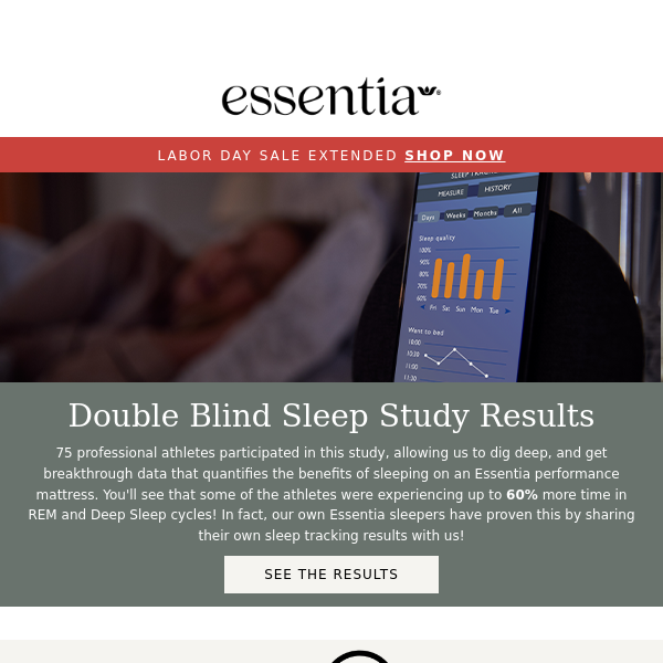 Did You Know Essentia is Proven to Increase Your Time Spent in REM & Deep Sleep?