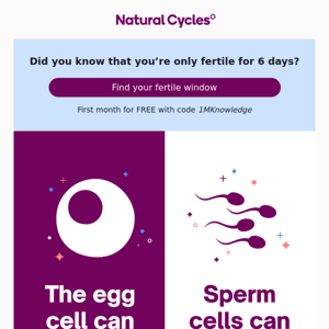 How long do sperm live? 💦
