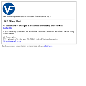 SEC Filing Alert for VF Corporation