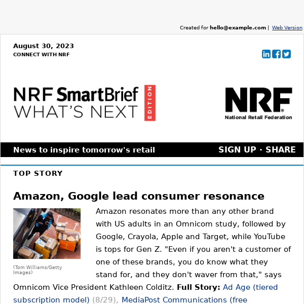 Amazon, Google lead consumer resonance
