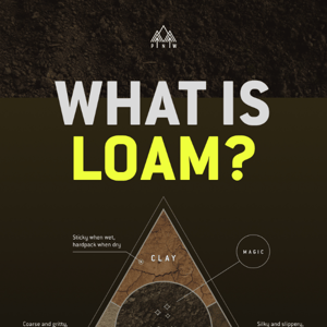 LOAM WEEK: A LESSON ON DIRT