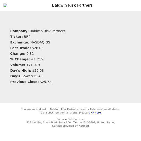 Stock Quote Notification for Baldwin Risk Partners