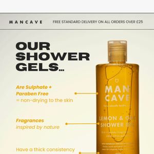 Did you know this about our shower gels? 🤔