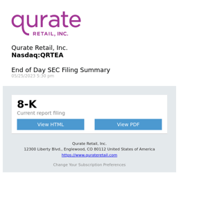 Daily SEC Filing Alert for Qurate Retail, Inc. (QRTEA)