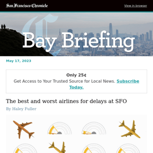 The best and worst airlines for delays at SFO