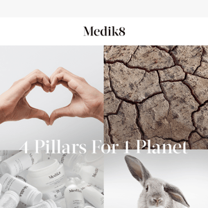 Medik8’s 4-pillar sustainability strategy has landed
