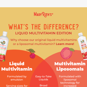 🤔 Liquid vs. liposomal multis