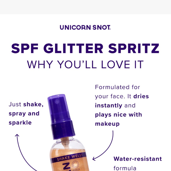 Shake, Spray and Sparkle!