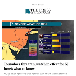 Tornadoes threaten, watch in effect for NJ, here's what to know