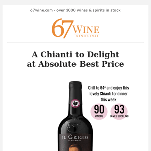 A Chianti to Delight at Absolute Best Price!