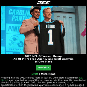 2023 NFL Offseason Recap, QB Rookie Tiers, Week 1 Guess The Lines