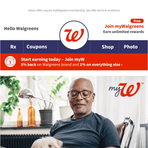 $20 Walgreens Cash rewards would be sweet (start earning now)!