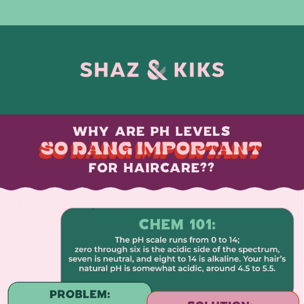 🧪Science is important for healthy hair