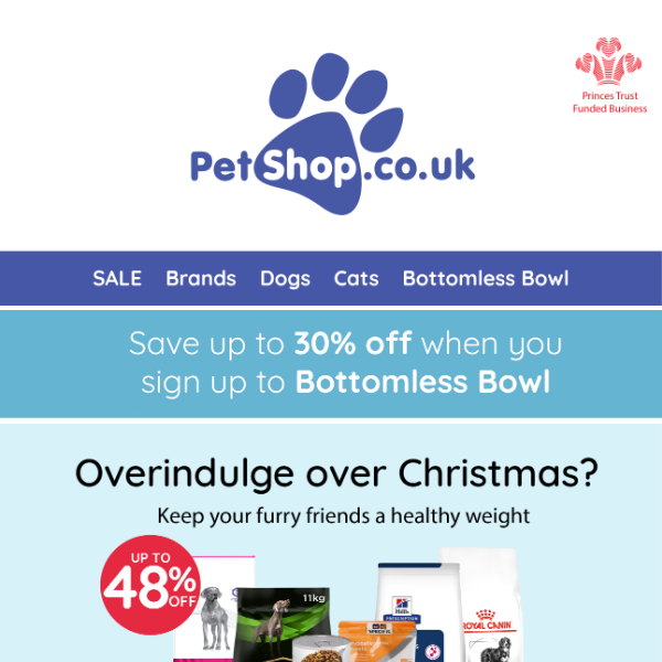 Did your furry friend overindulge over Christmas? ️⭐️