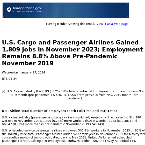 U.S. Cargo and Passenger Airlines Gained 1,809 Jobs in November 2023; Employment Remains 8.8% Above Pre-Pandemic November 2019