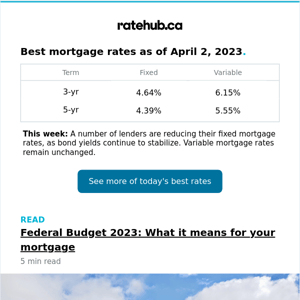 2023 Federal Budget: What it means for your mortgage