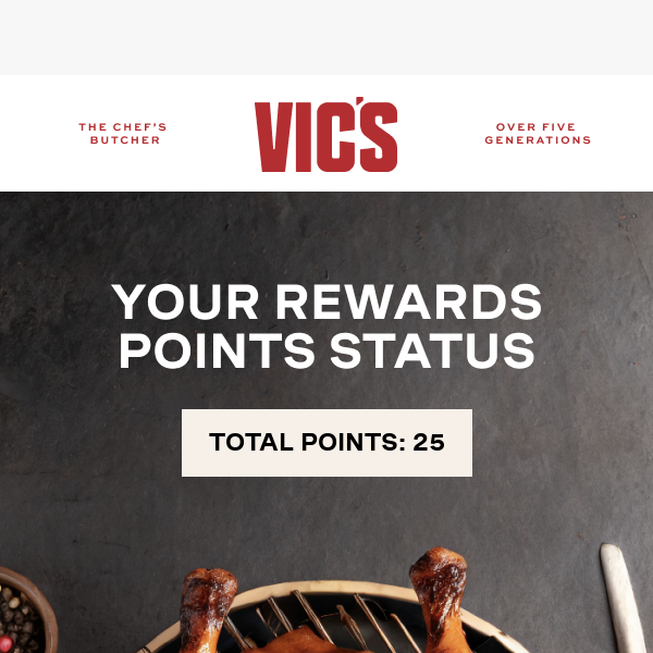 [INSIDE] Your Rewards Points status