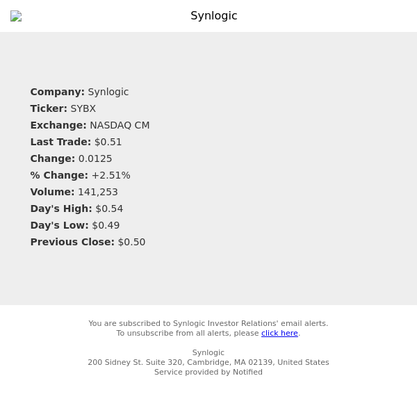 Stock Quote Notification for Synlogic