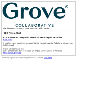 SEC Filing Alert for Grove Collaborative, Inc.