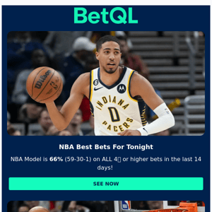 NBA Best Bets + NCAAF Betting Guide