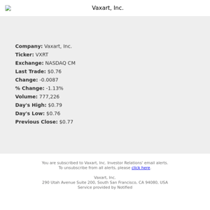 Stock Quote Notification for Vaxart, Inc.