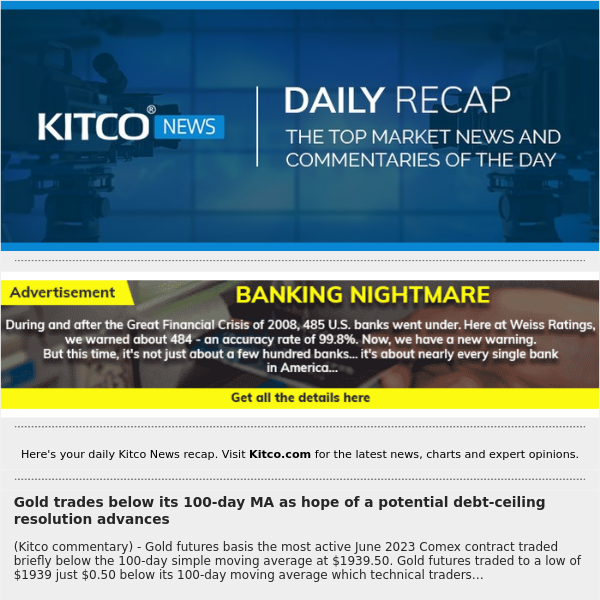 Kitco News: Daily Recap