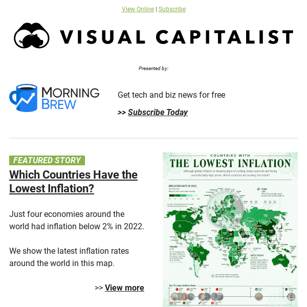 Mapped Which Countries Have the Lowest Inflation? 🌎 Visual Capitalist