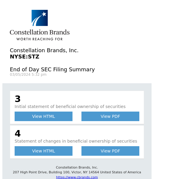 Daily SEC Filing Alert for Constellation Brands, Inc. (STZ)