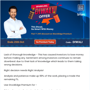 Expert stock analysis at your fingertips | This Diwali Get Flat ₹1000 Off!