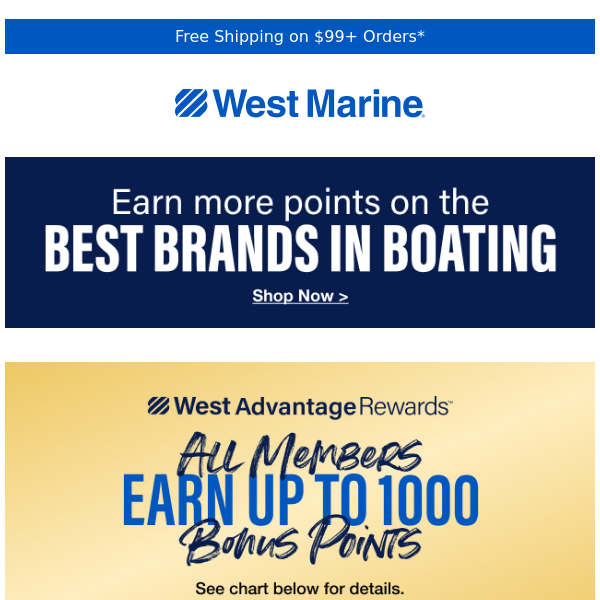 Earn up to 1000 BONUS POINTS now!