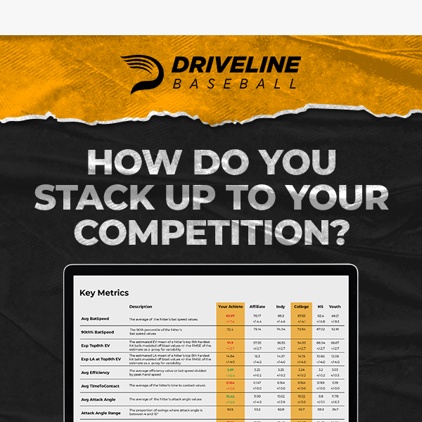 How Do Your Hitters Stack Up Against Your Competition?