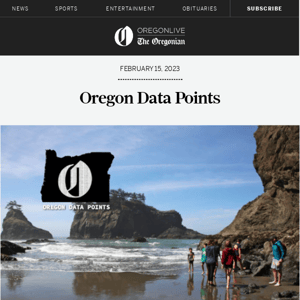 2022 was second busiest year on record for Oregon state parks; see how the crowds shifted