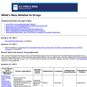 CDER New: 1/25/2023