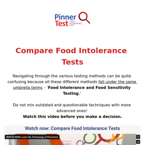 Which Food Intolerance Test?