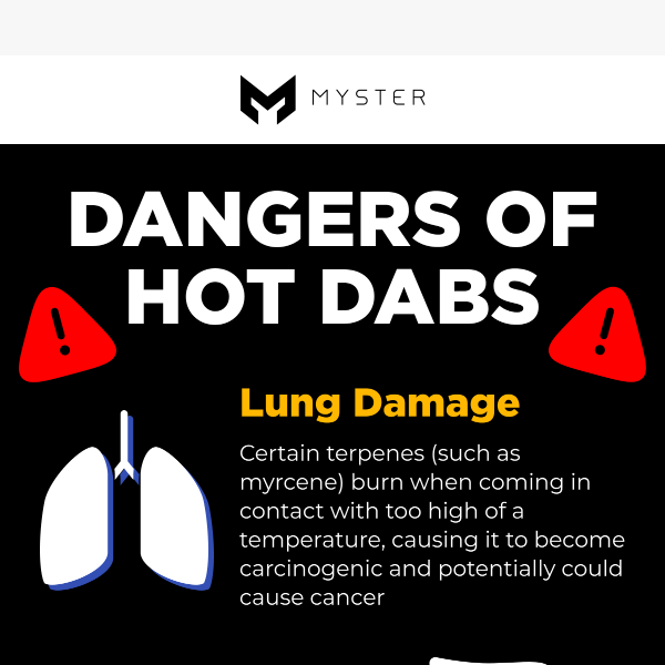 The dangers of hot dabs, did you know this? 😯