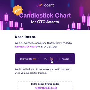 New feature: Candlestick Chart for OTC