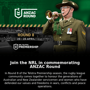 Welcome to ANZAC Round