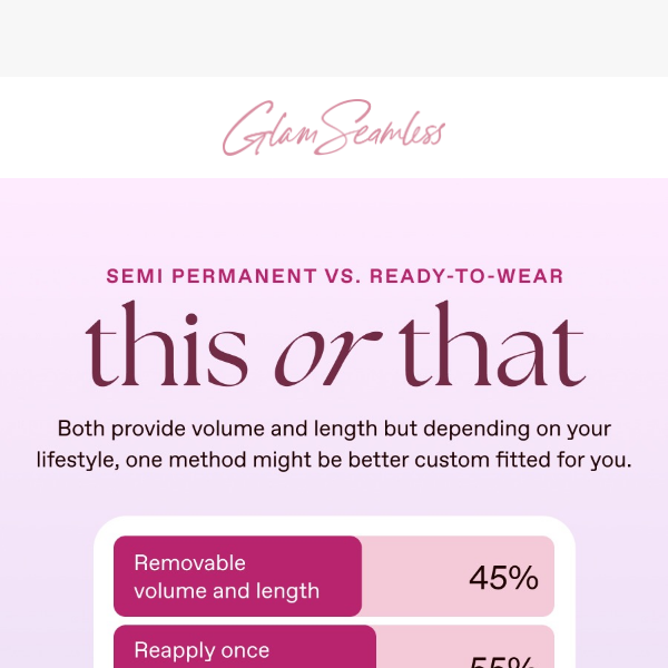 Semi-perm vs. ready-to-wear 🤔