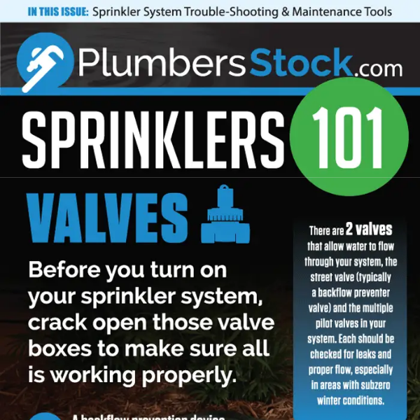 Sprinkler Valves 101!