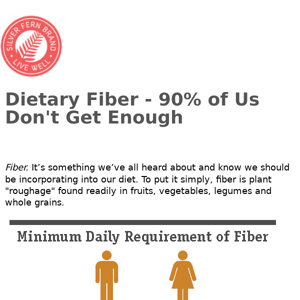 Dietary Fiber - 90% Of Us Dont' Get Enough