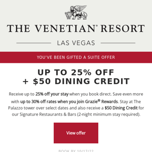 Reminder: You’ve Been Gifted A Suite Offer