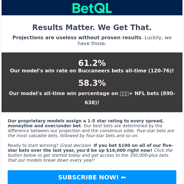 Results Matter. This is How Our Bets Perform. - Bet QL