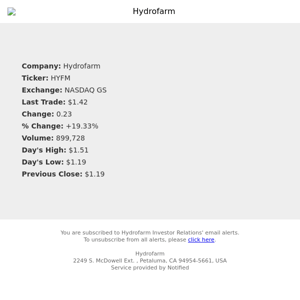 Stock Quote Notification for Hydrofarm