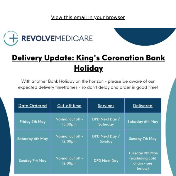 Important Notice: King's Coronation Bank Holiday Delivery